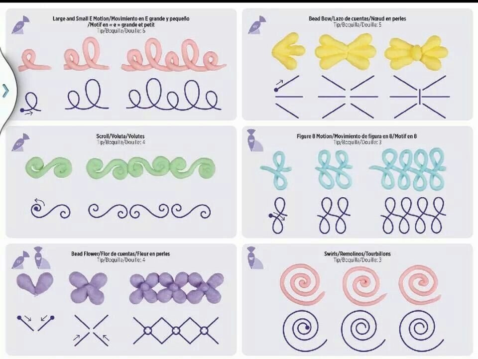 Printable Wilton Practice Sheets Printable New Year Banners