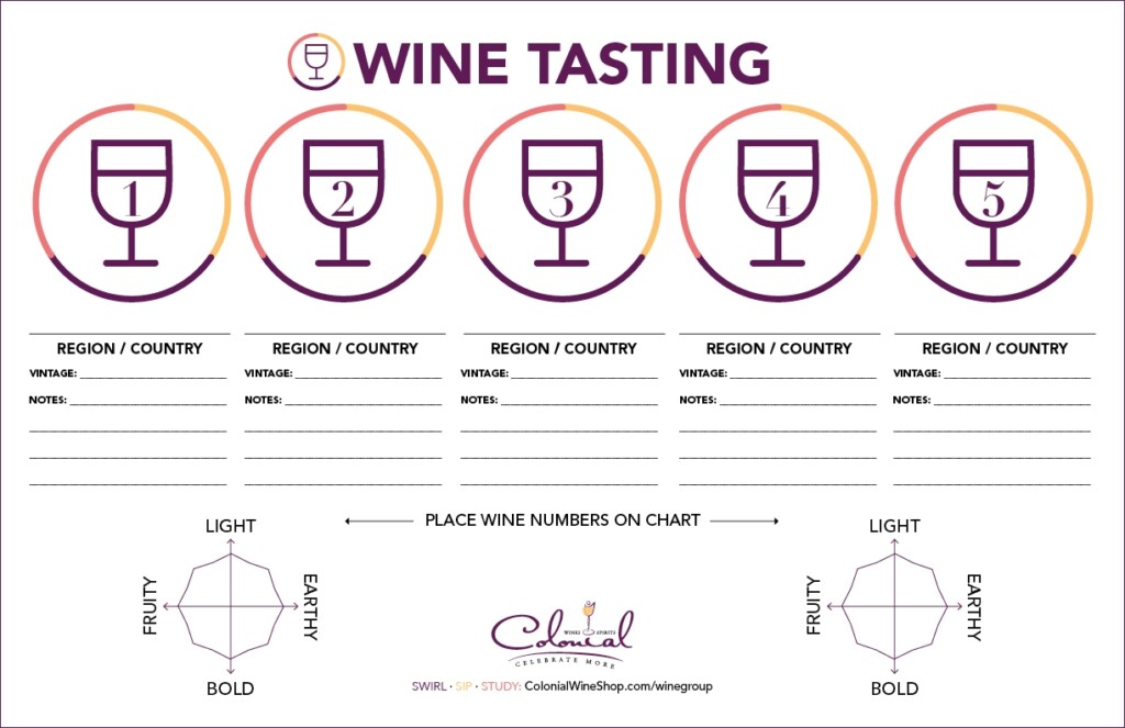 Printable Wine Tasting Sheet Template Printable Templates