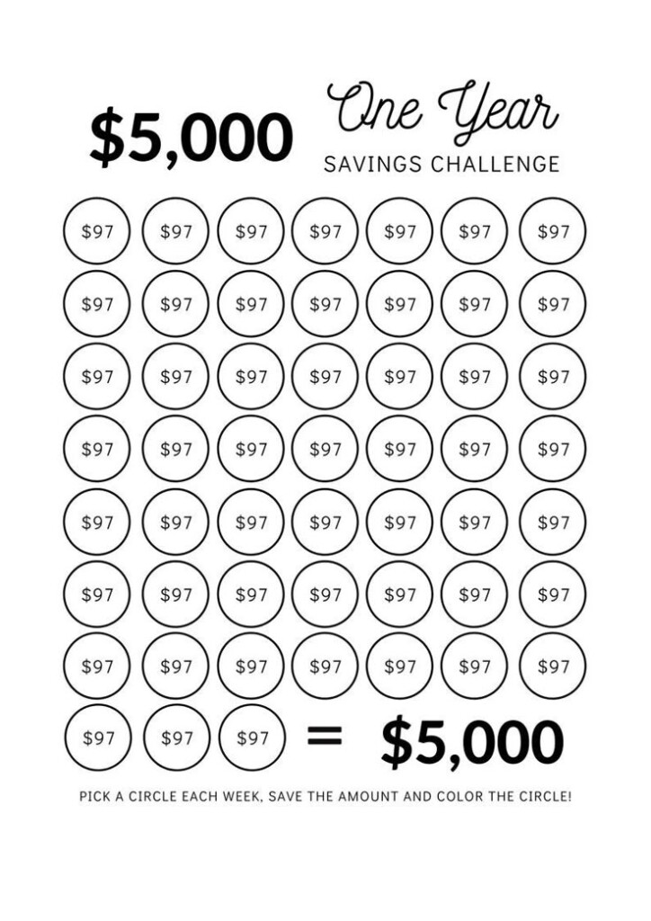 Save 5 000 Dollars In One Year Money Saving Challenge 5K 5 000 Dollar 