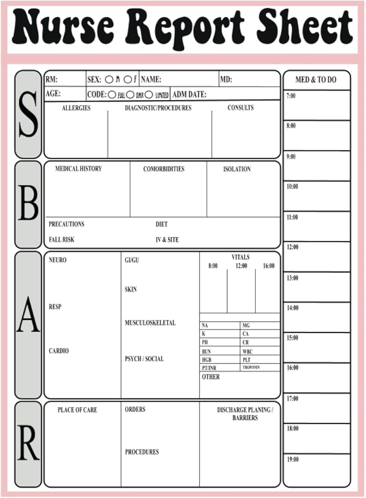 Sbar Nurse Report Brain Sheet Printable Nurse Report Vrogue co