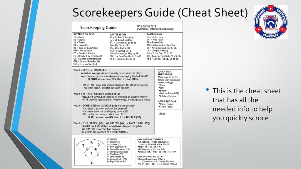 Score Big With Our Printable Baseball Scorekeeping Cheat 48 OFF