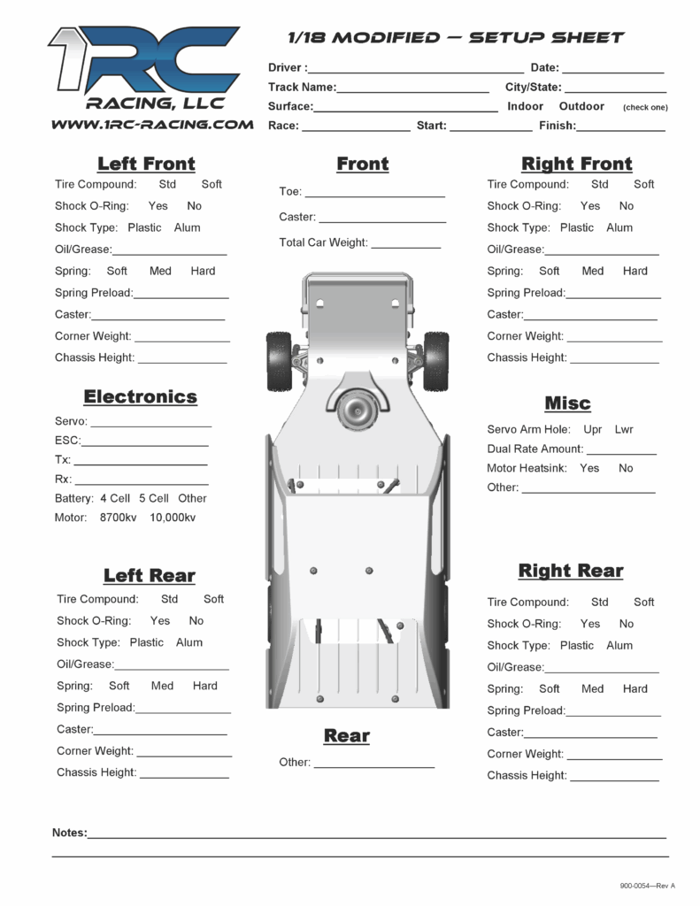 Setup Sheets