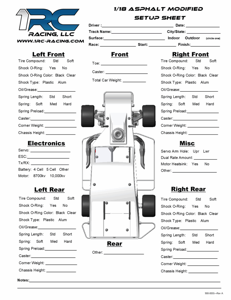 Setup Sheets