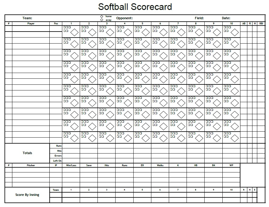 Softball Printable Score Sheets Dev onallcylinders