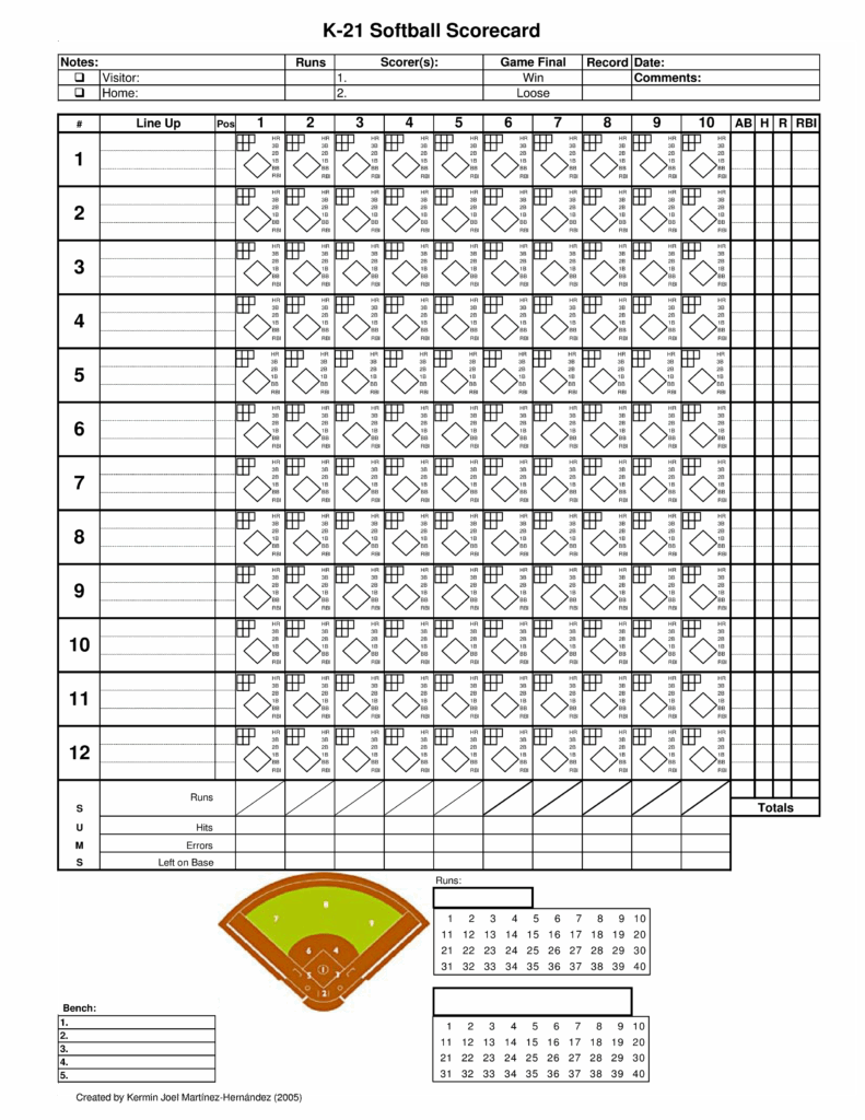 Softball Score Sheet Printable Free Web Get Instant Access To Free 