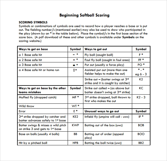 Softball Scoring Sheet Printable Printable Word Searches