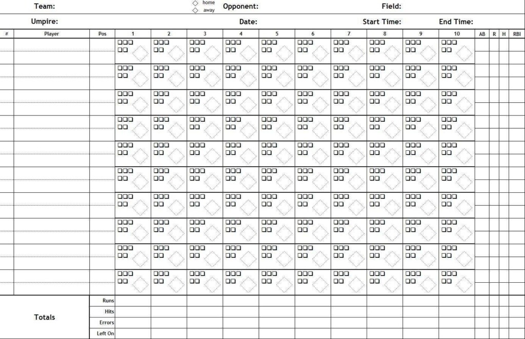 Softball Stat Sheet And Printable Softball Score Sheet Template Free 