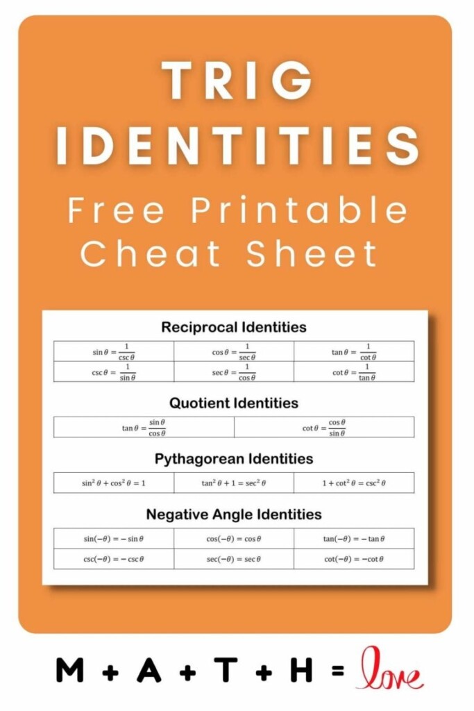 Trig Identities Cheat Sheet Free Printable 