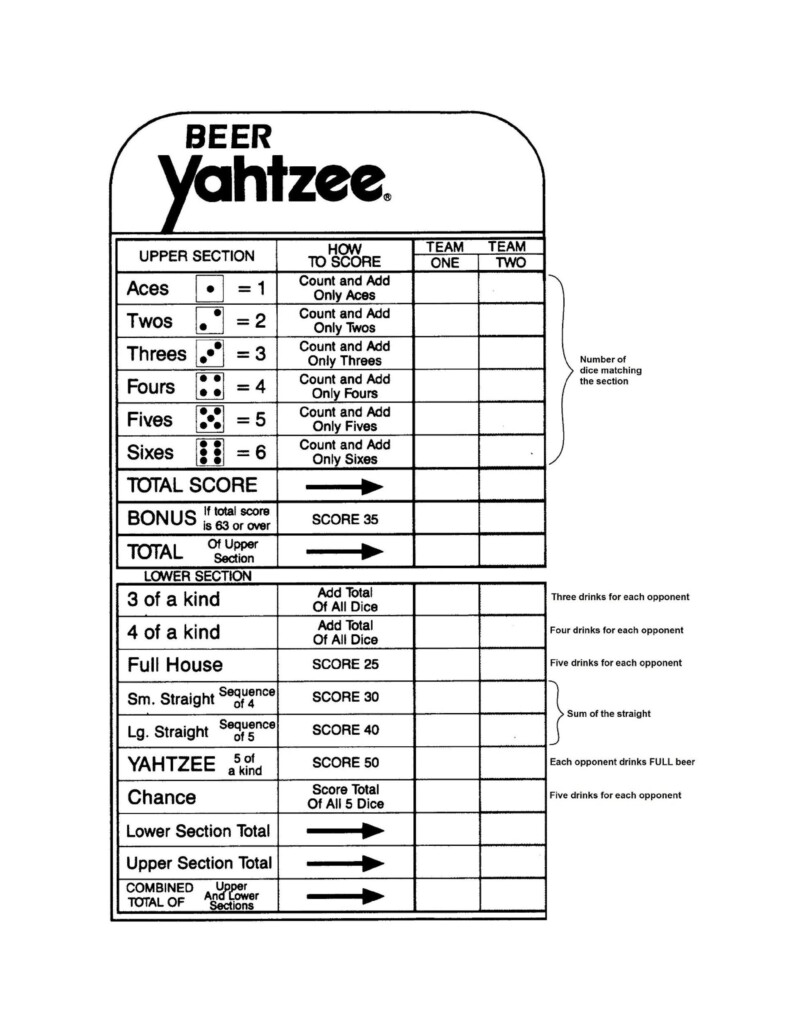 Triple Yahtzee Printable Score Sheet