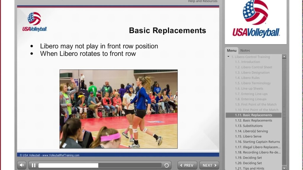 Volleyball Libero Tracking Sheet Printable