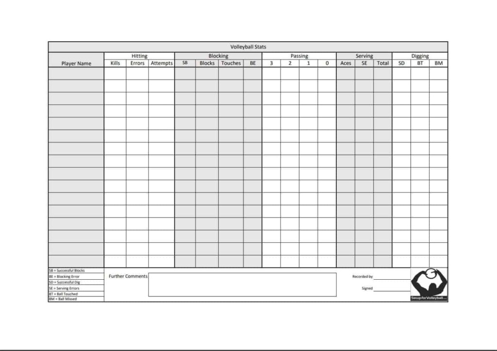 Volleyball Printable Stat Sheets Printable Templates Online By Paul 