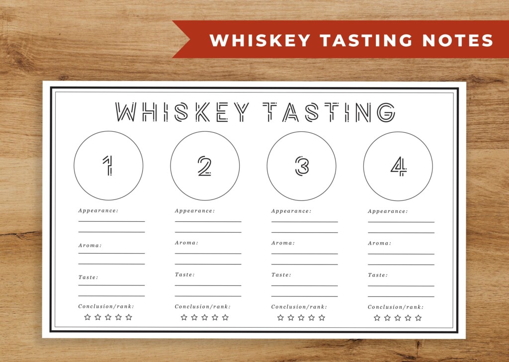 Whiskey Tasting Placemat Printable Whiskey Tasting Score Card Whiskey 