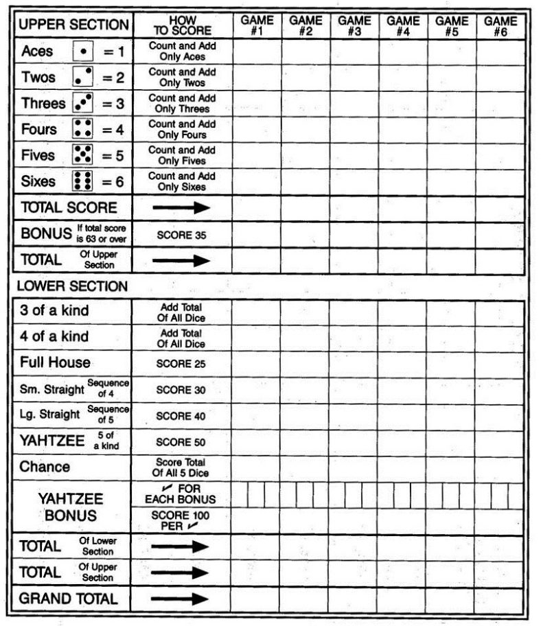 Yahtzee Sheets Image Learning Printable