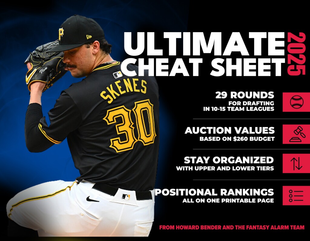 2025 Fantasy Baseball Cheat Sheet Printable PDF For All League Types