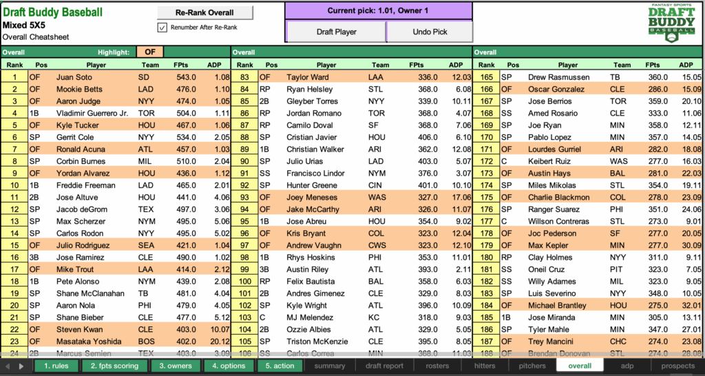 2025 Fantasy Baseball Draft Buddy Cheat Sheet Draft Tool