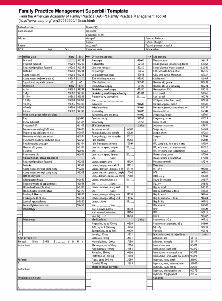 ICD 10 Superbill Cheatsheet For Family Practice Management Studocu