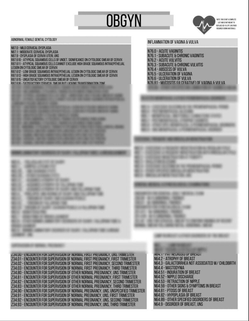 Medical Coding OBGYN ICD 10 Quick Reference Etsy